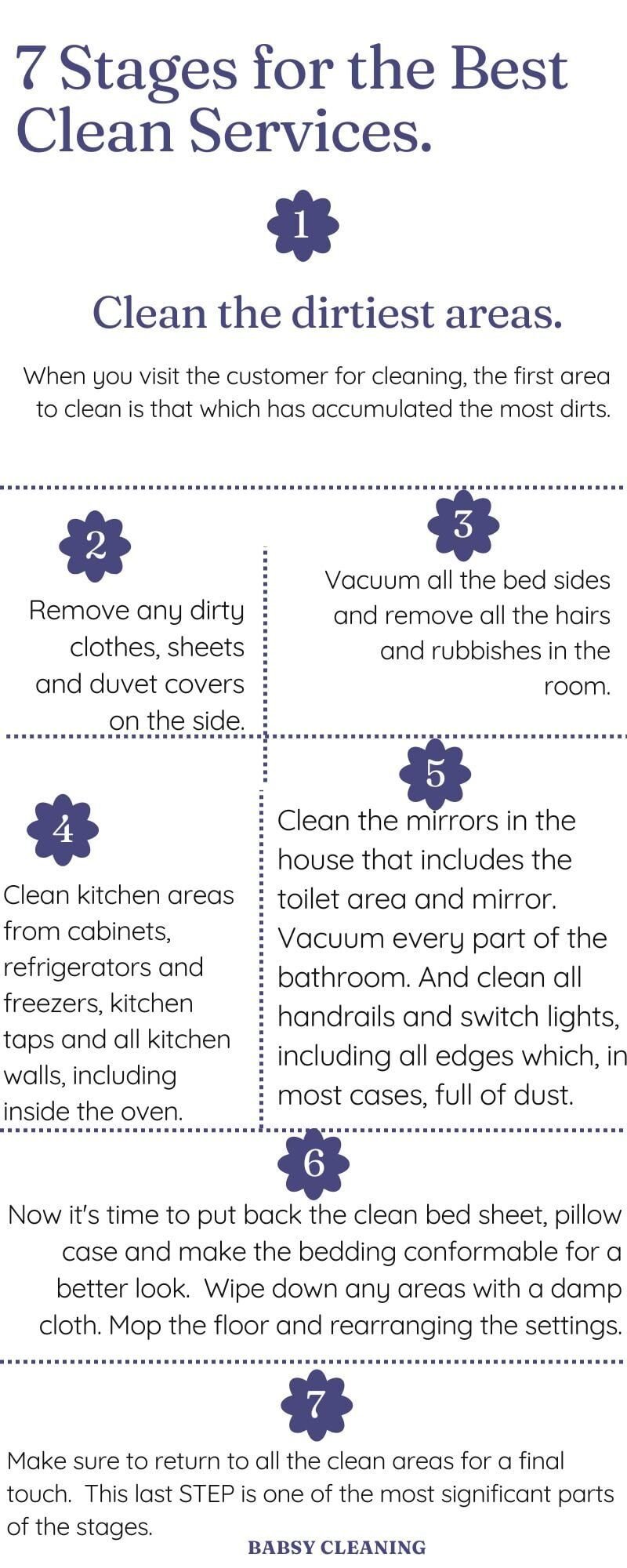 Babsy Cleaning website: Deep Housekeeping Services London Infographic